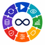 Infoconex AI Flywheel logo